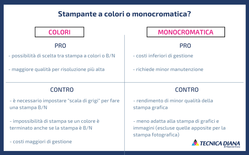 stampante-a-colori-o-monocromatica